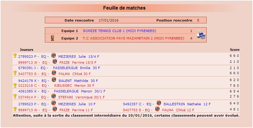 dames 2